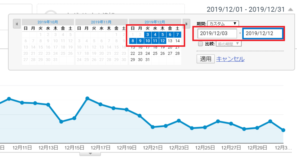 Googleアナリティクス表示期間の変更
